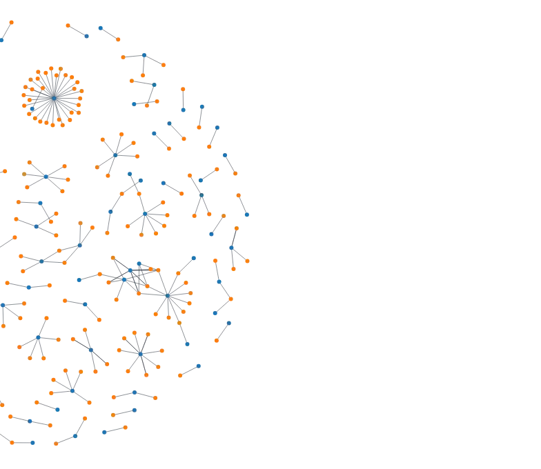 ForceSimulation - disjoint-graph