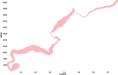 Trail - tdf-stage